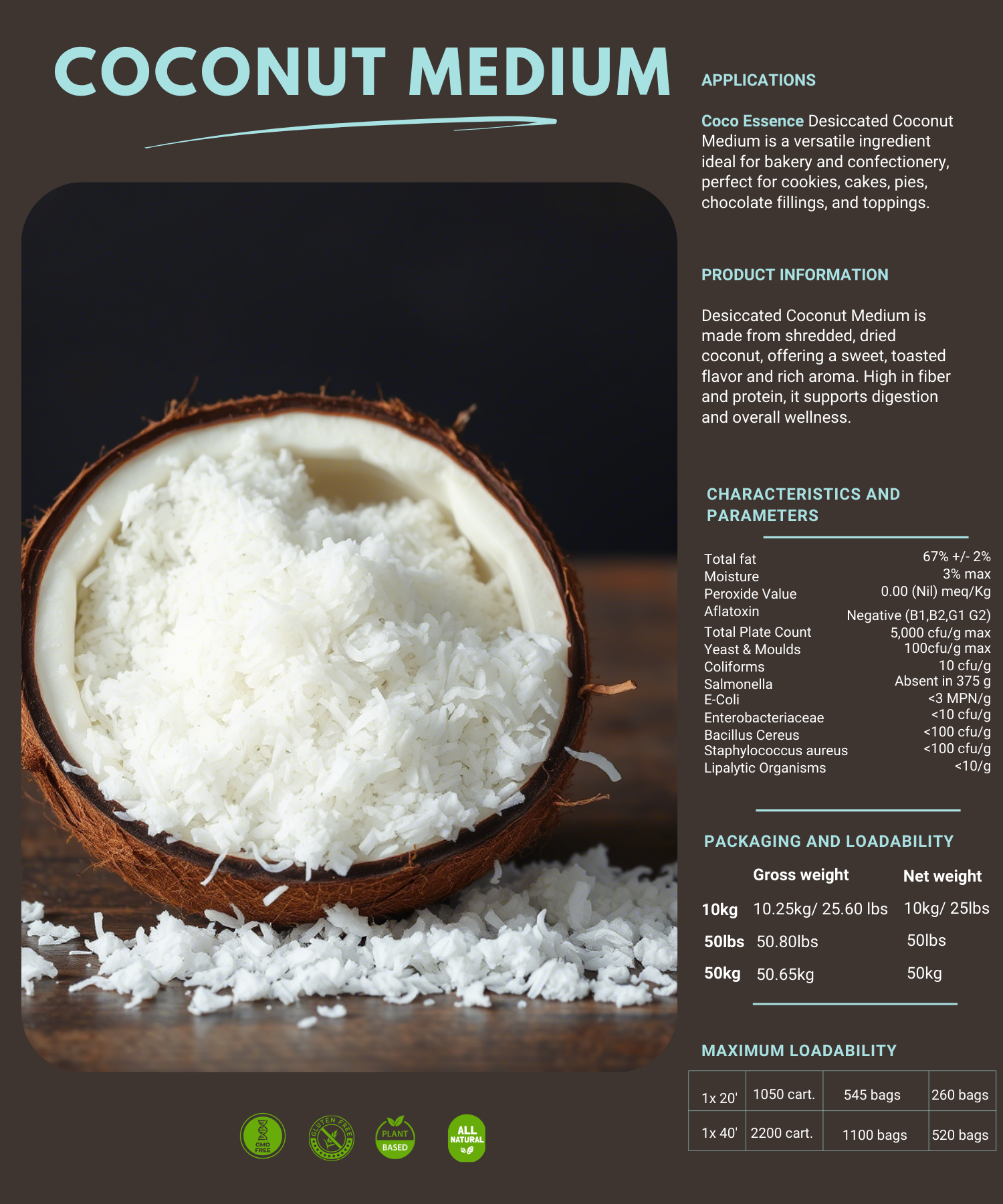 Desiccated Coconut fine medium Sri Lanka