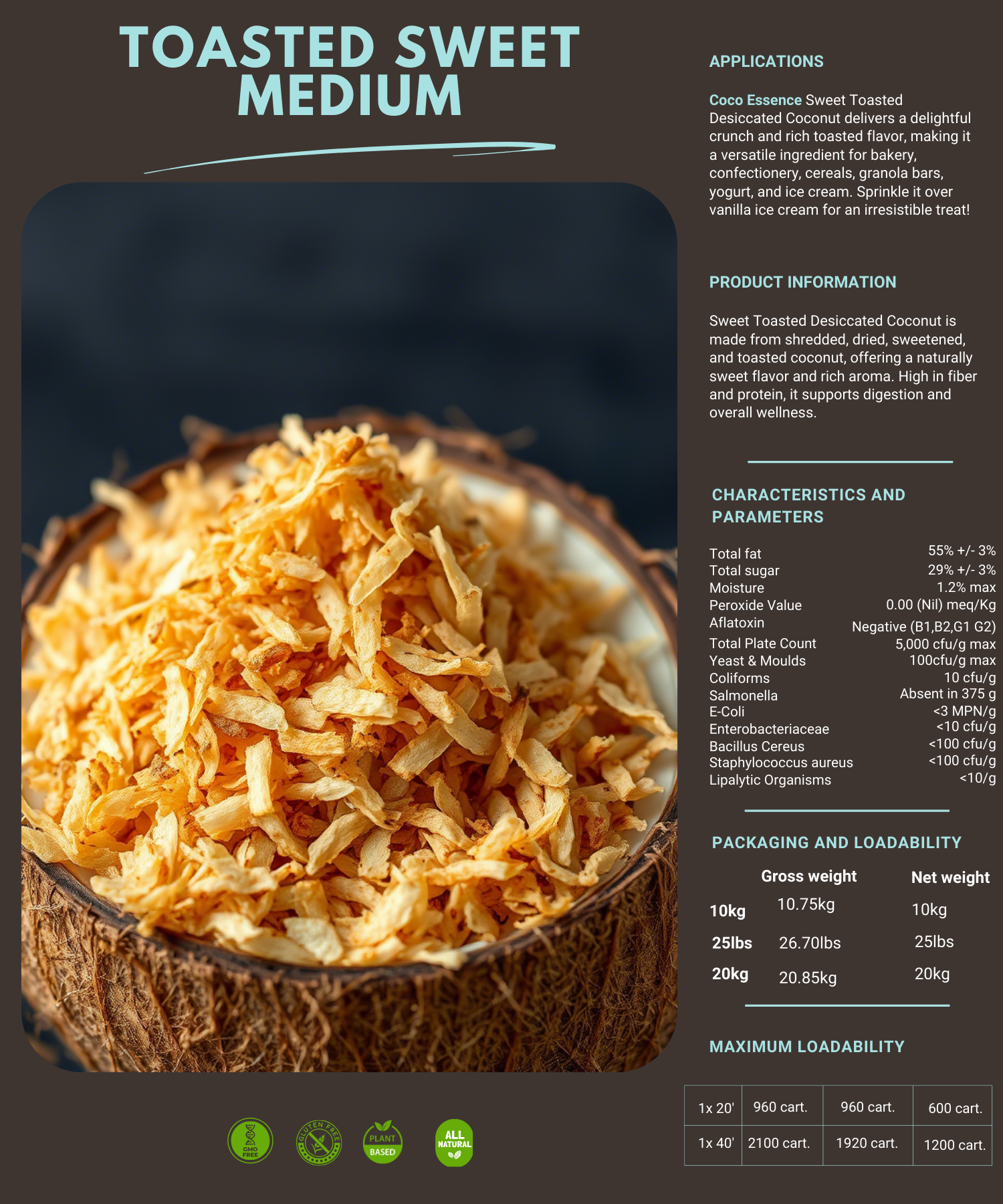 Desiccated Coconut toasted sweet Sri Lanka